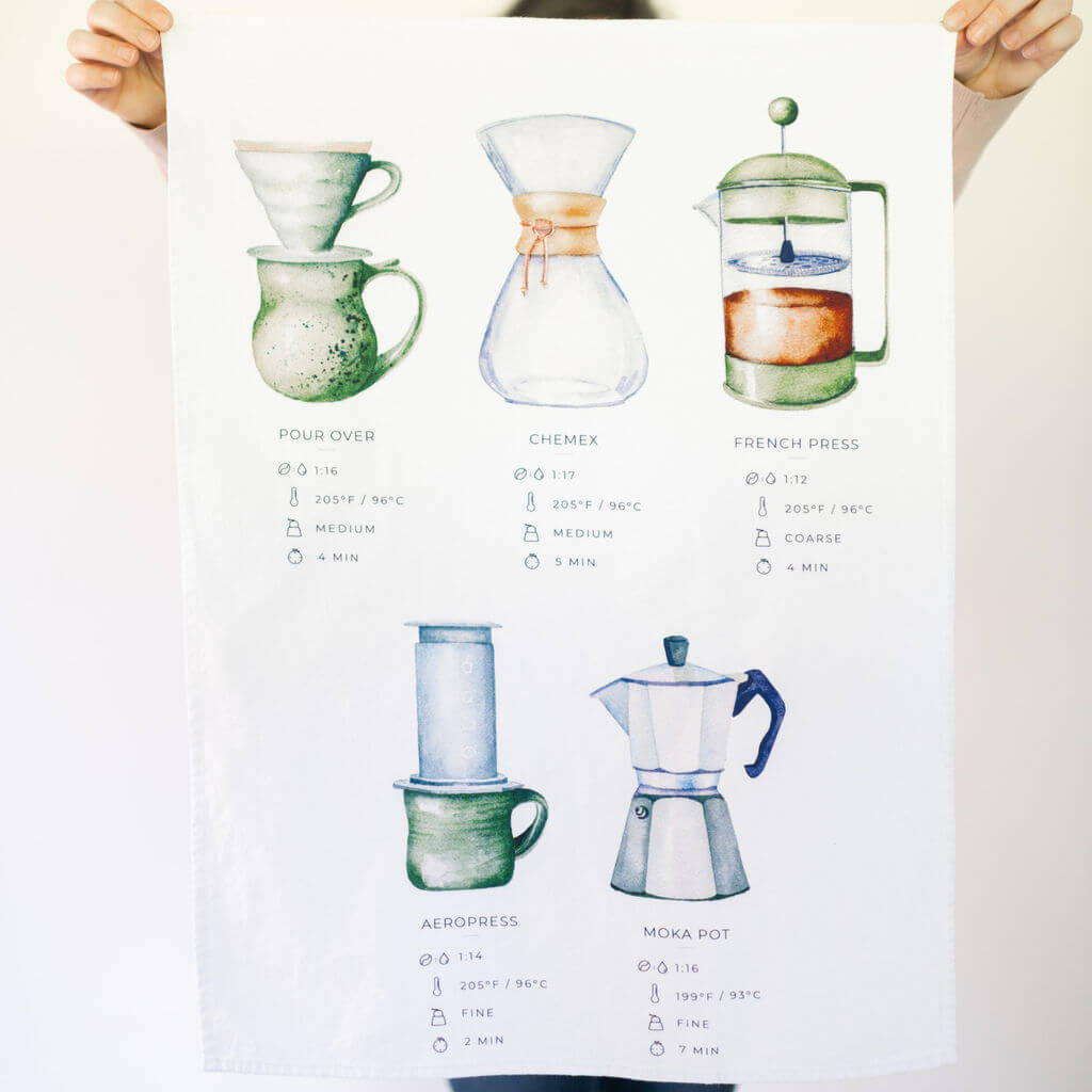 Coffee Brew Guide Tea Towel