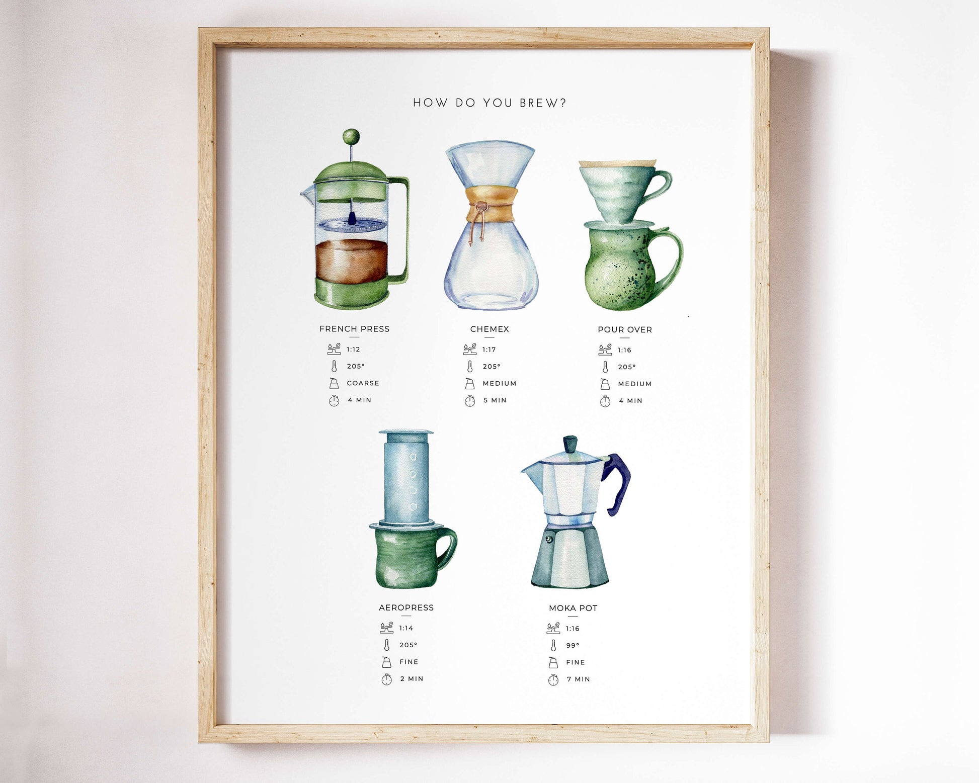 a watercolor painting of five different types of ways to brew coffee: french press, aero press, chemex, pour over, moka pot
