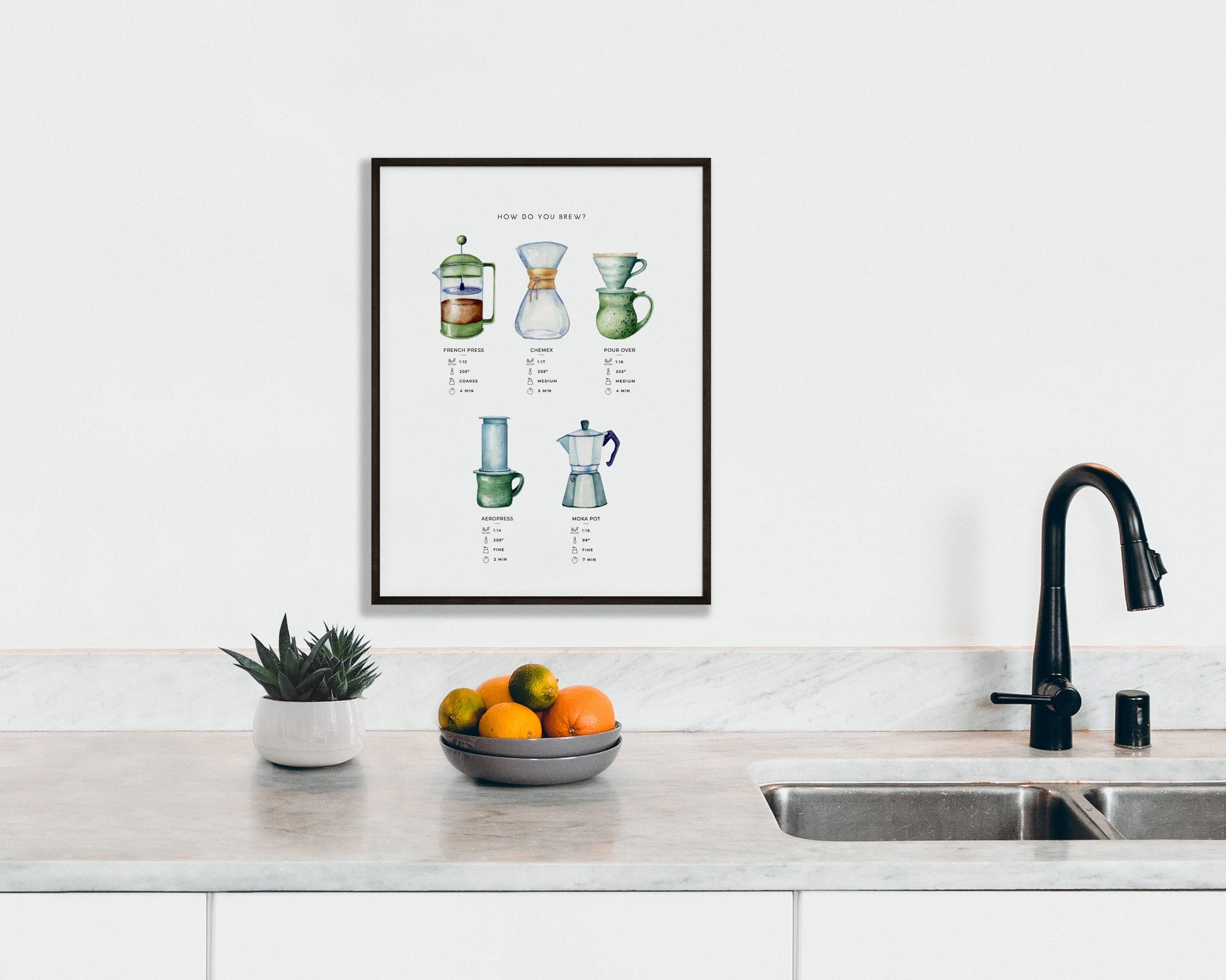 a kitchen counter with a bowl of fruit and a poster of coffee themed art work on the wall
