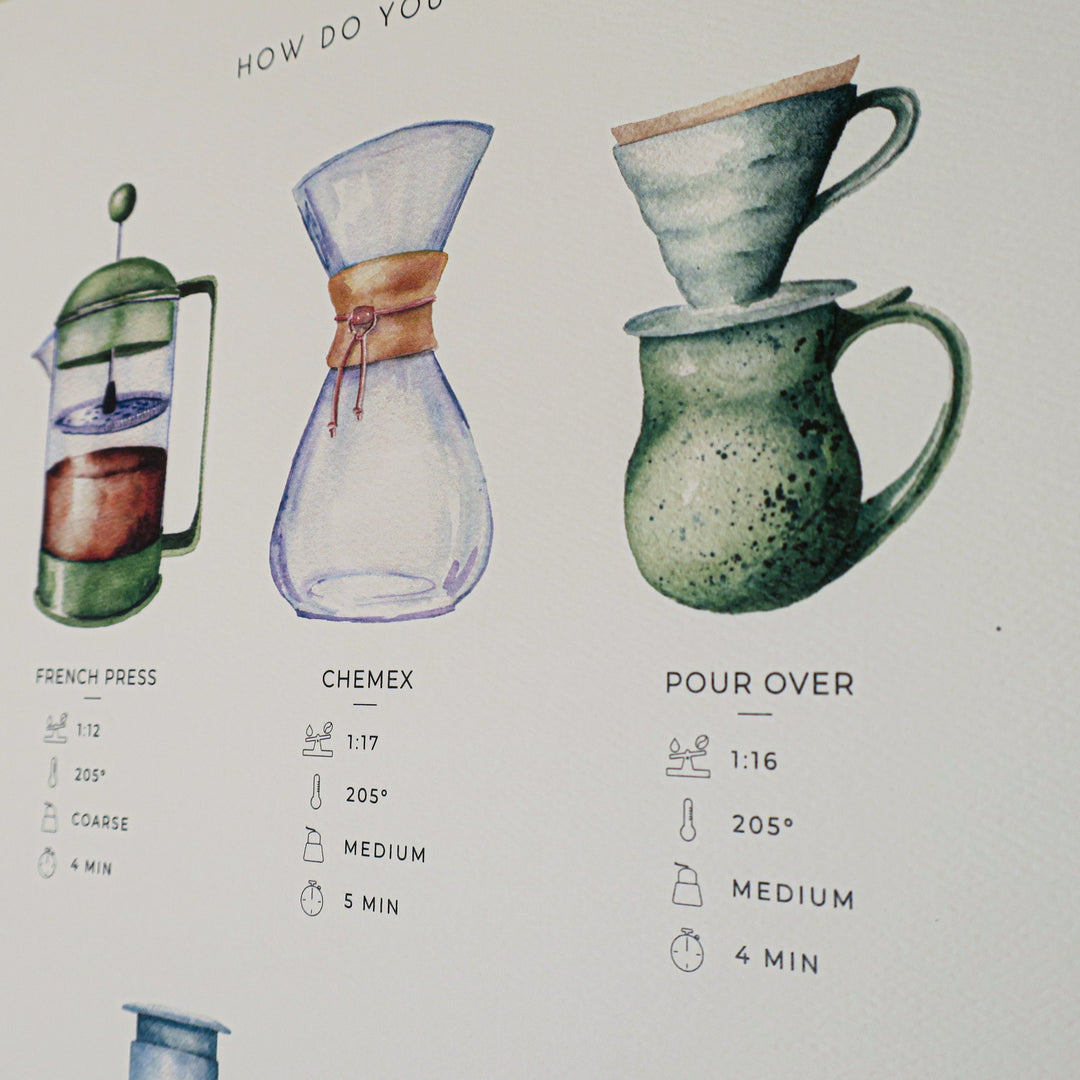 a picture of different types of coffee pots