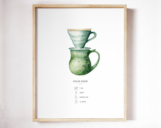 Pour-Over Coffee Brew Guide Watercolor Illustration for Coffee Corner